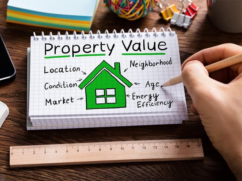 Property Valuation And Pricing